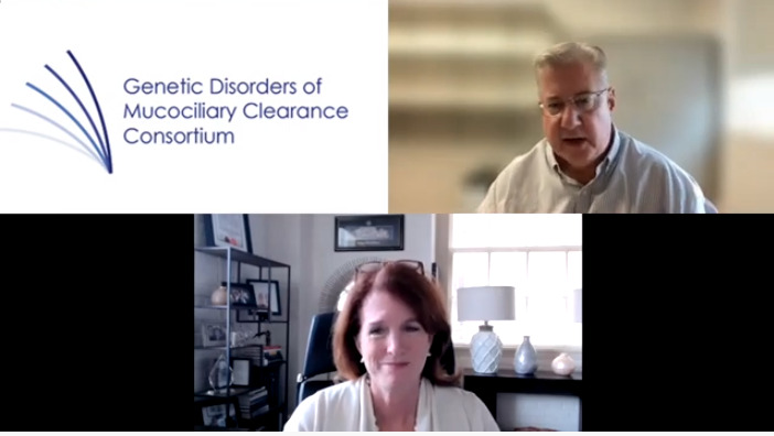 The Genetic Disorders Mucociliary Clearance Consortium